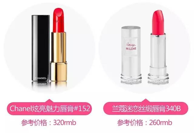 纯干货丨情人节送礼物指南！ 情人节送给女朋友什么礼物