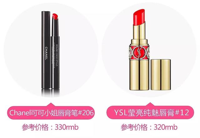 情人节送礼指南｜女生最想要的礼物究竟是什么？（内含福利） 圣诞节送女朋
