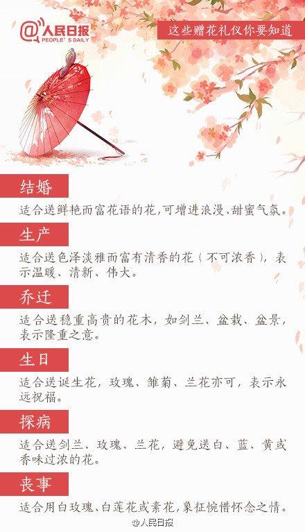 情人节送礼物2016情人节送花必备：100种鲜花花语大全