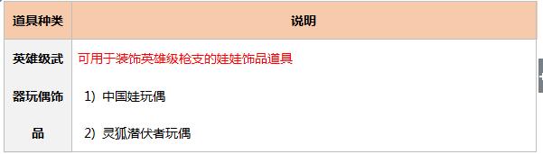 新版本情报站-交易所系统