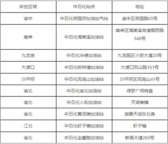 情人节送花送几朵今年七夕该送这些礼物