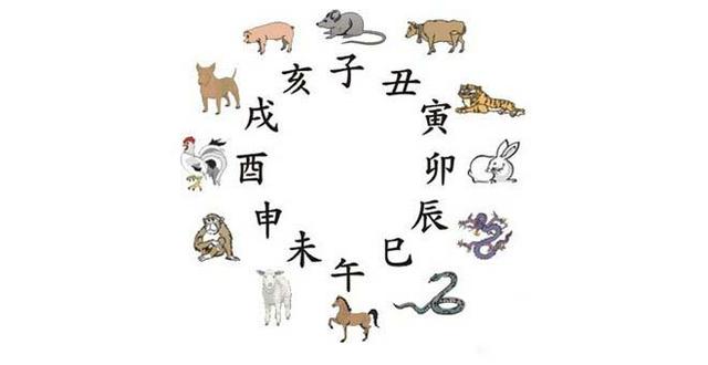 免费查询自己命格(最准免费八字算命)插图