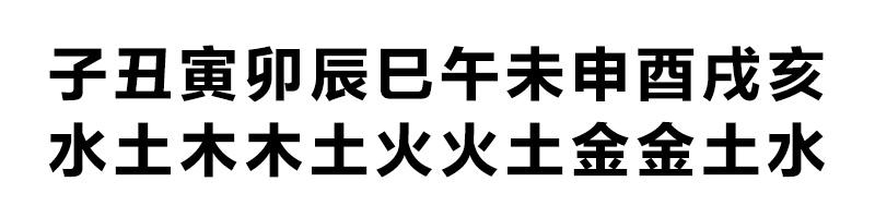 新生儿取名字生辰八字(新生儿生辰八字查五行缺失)插图1