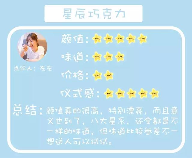 情人节送老公什么礼物不能一起度过的情人节，送TA什么巧克力才不会踩雷？！