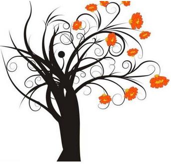 微信投票中怎么刷票数之微信投票怎么刷票的方法「图文教程」