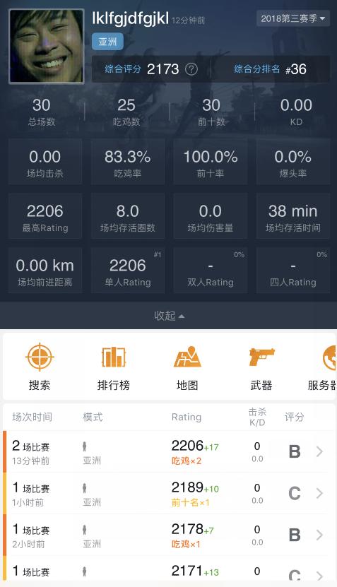 《绝地求生》挂机外挂成亚服第一：全程挂机，所有比赛都零杀吃鸡