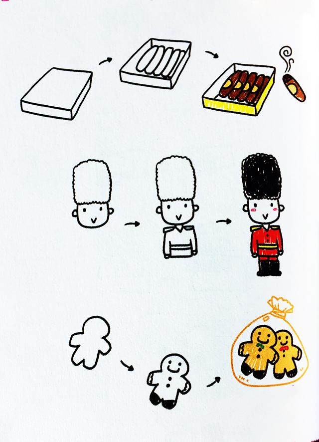 礼品简笔画 画法,礼物简笔画可爱