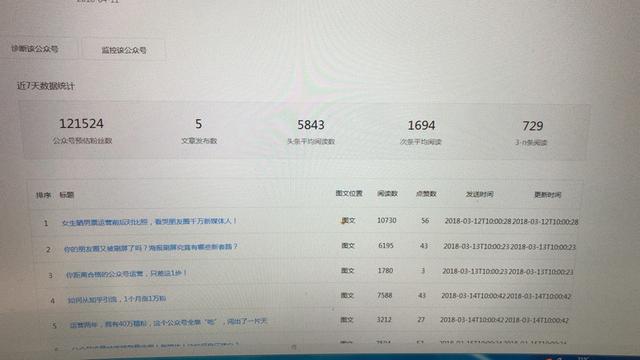 在这个速度为王的赛道中，从社群模式拓展到撮合服务的「引流吧」，要用自营自媒体来决胜