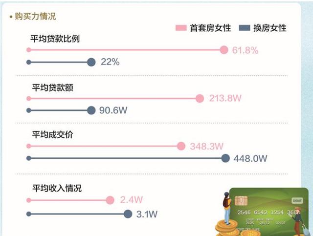 情人节送什么好七夕节送什么礼物？其实，很多女生爱这个：买房、学习、旅游
