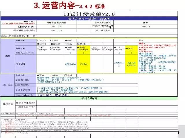 企划案模板及范文 网店运营策划书怎么写