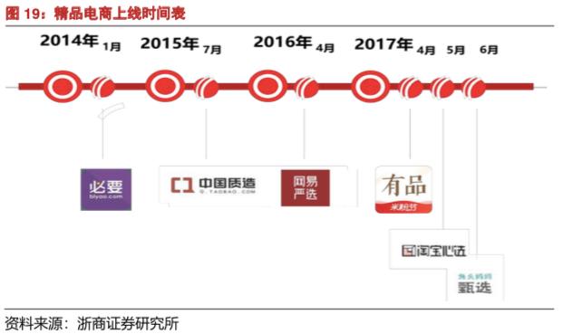 拼多多的成长启示
