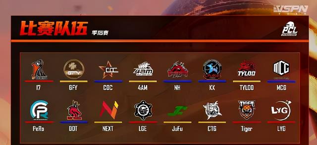 PCL春季常规绝地求生卡盟赛打完后 不仅是季后赛名单出炉 保级赛队伍也确定了