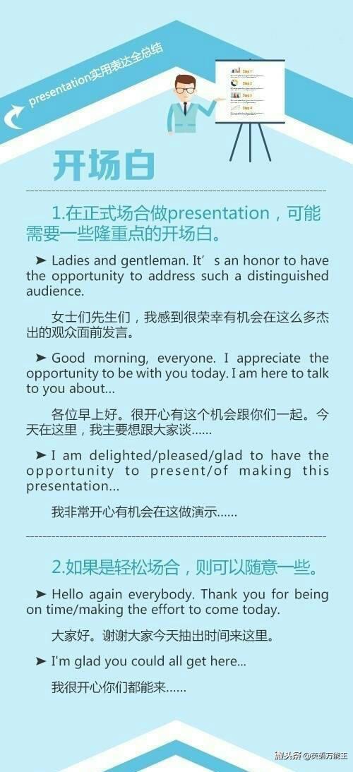 presentation流程,presentation