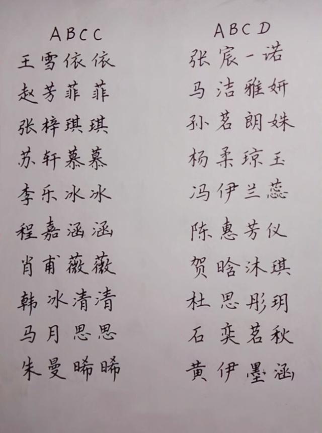 怎么帮小孩子取名字(小孩子缺木取什么名字)插图2