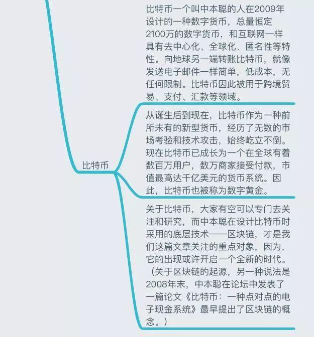 区块链投资笔记（一张图读懂区块链：史上最全面的思维导图笔记）