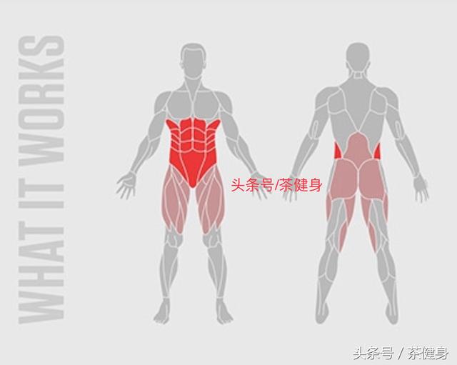 4個站姿腹肌訓練動作，隨時隨地讓你練出6塊腹肌，消除腰腹間贅肉 健身減肥達人 第8张
