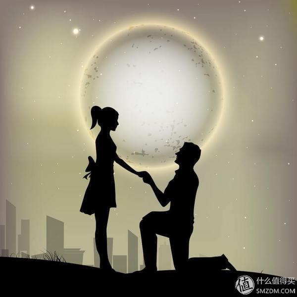 情人节送女生什么年年過節，最好的情人節的禮物到底是什麼？