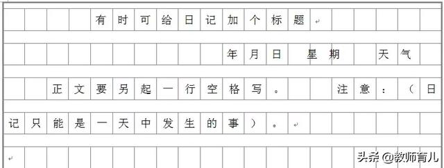 写作文的正确格式图 作文要怎么写才好