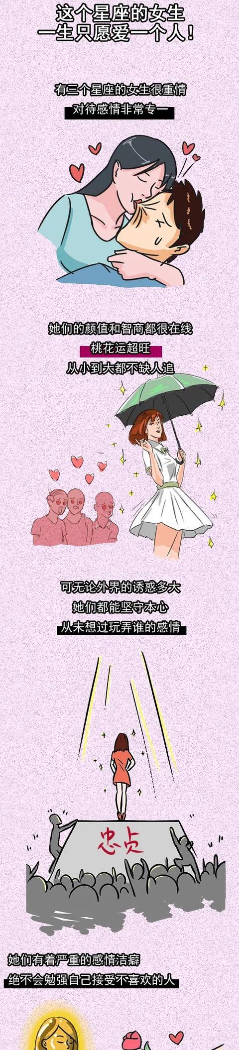 双子/射手/天秤座的女生一生只愿爱一个人（白羊男和射手女）插图