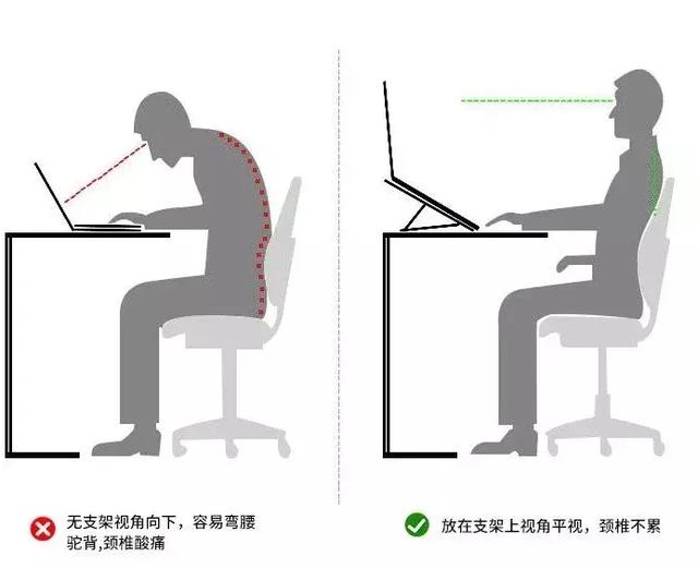 学生生活用品有哪些 日常生活用品礼品