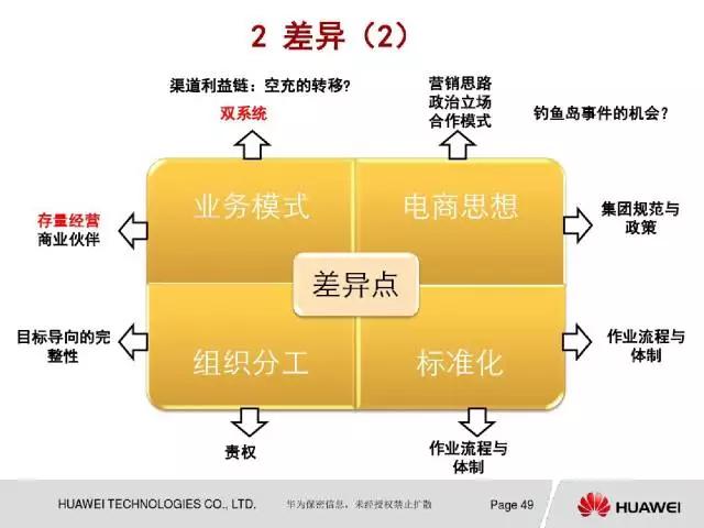 企划案模板及范文 网店运营策划书怎么写