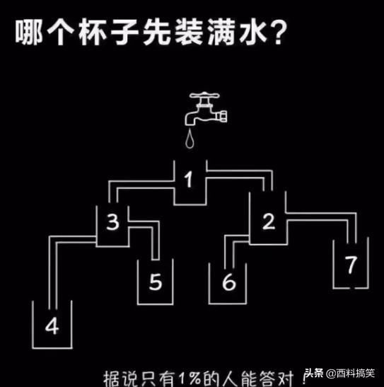 姓魏，找網友取名，我覺得初雪這個名就不錯啊 搞笑整蠱 第30张
