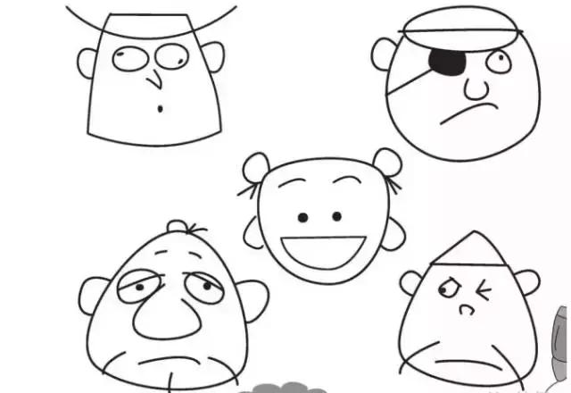简笔画大全卡通人物 简笔画图片大全