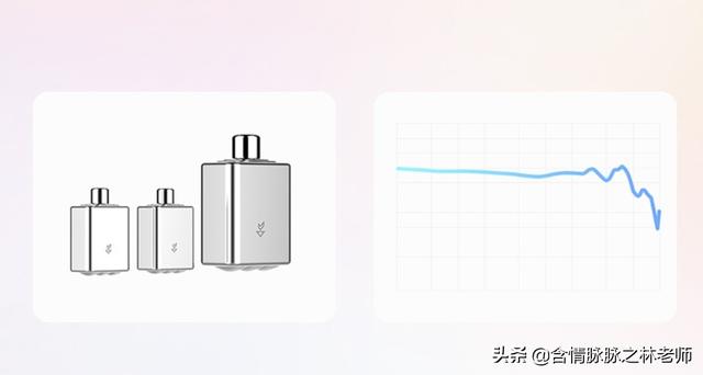 七夕送什么情人节送女友的好礼物，锦瑟香也TxBEAR 3 HIFI耳机