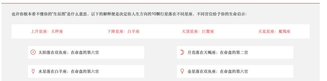 如何查看自己的星盘配置，快速找到上升星座（狮子座的爱情）插图4