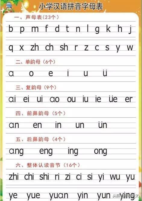 如何教孩子学好拼音 儿童的拼音怎么写 百度网盘
