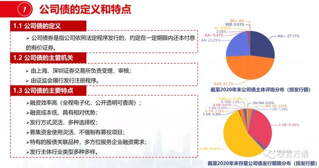 企业债公司债区别（中国企业债、公司债的发行条件梳理）
