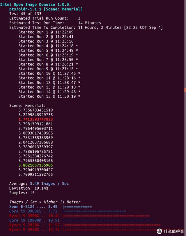 ITX H310+ Big Ship XEON E is less than one thousand yuan? ASRock H310CM-HDV cracked evaluation - DayDayNews