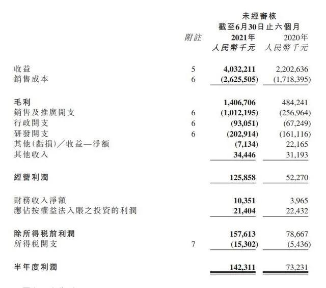 映客直播斥资8500万美金买回来兴趣爱好社交媒体APP