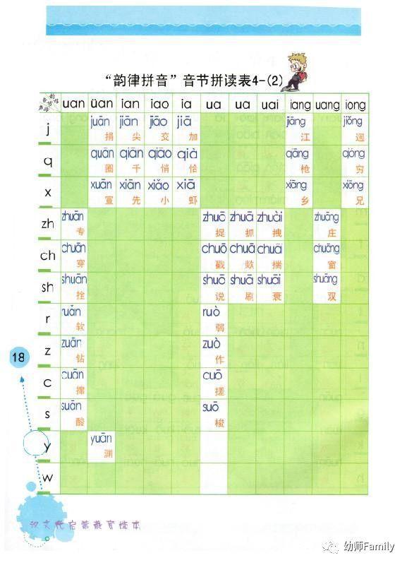 姑娘的拼音怎么写的,邮票的拼音怎么写