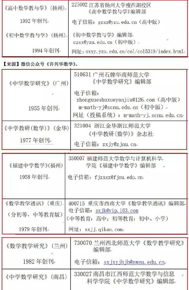 想发表数学教育类论文 请戳这里 小初高题库试卷课件教案网