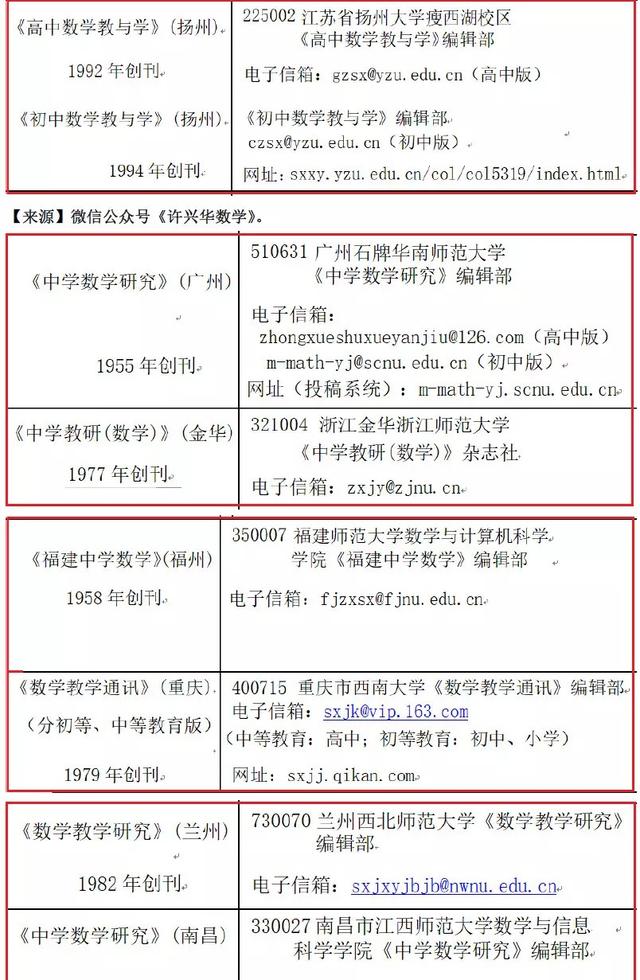 想发表数学教育类论文 请戳这里 小初高题库试卷课件教案网