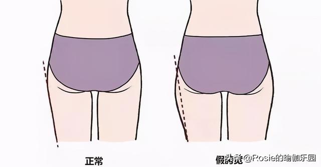 LISA長腿翹臀又炸街，五五分身材如何破？5步翹臀瘦腿調比例 健身減肥達人 第15张