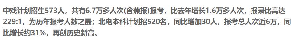 女星「行規價目表」曝光，富商70萬釣人，娛樂圈「錢規則」太現實 娛樂八卦吃瓜 第6张