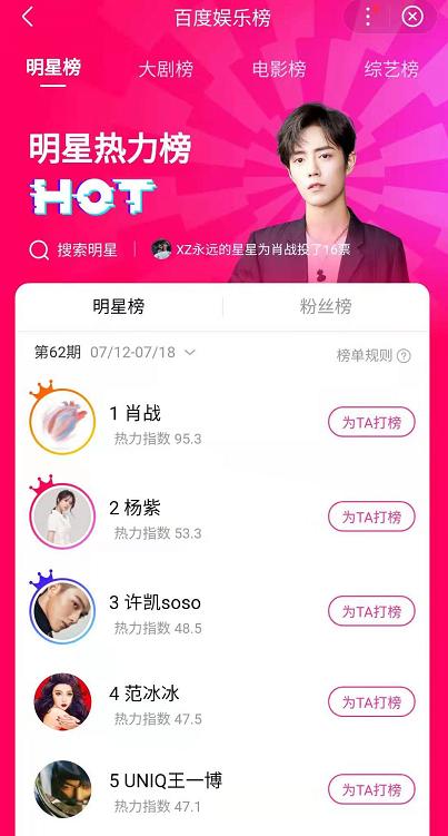 百度明星排行榜总榜（百度娱乐明星人气榜名单女）