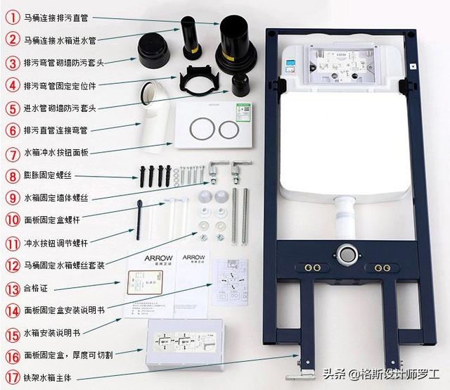 洁具安装方法（卫生间洁具怎样安装简洁时尚）