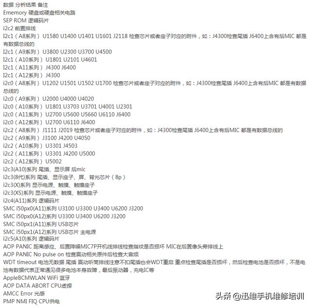 手机一直重启循环开不了机怎么办（iPhone反复重启什么原因）