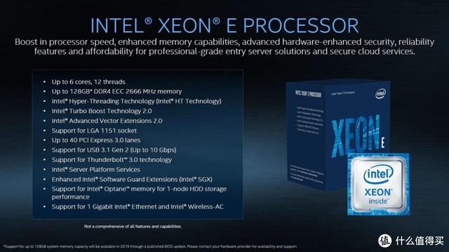 ITX H310+ Big Ship XEON E is less than one thousand yuan? ASRock H310CM-HDV cracked evaluation - DayDayNews