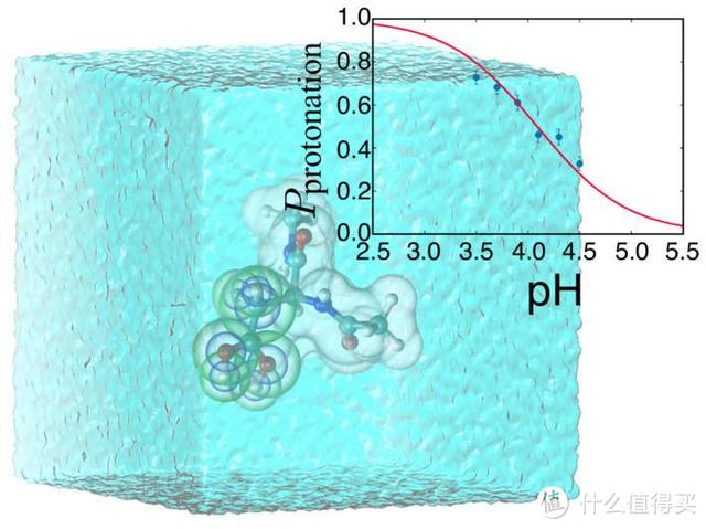 ITX H310+ Big Ship XEON E is less than one thousand yuan? ASRock H310CM-HDV cracked evaluation - DayDayNews