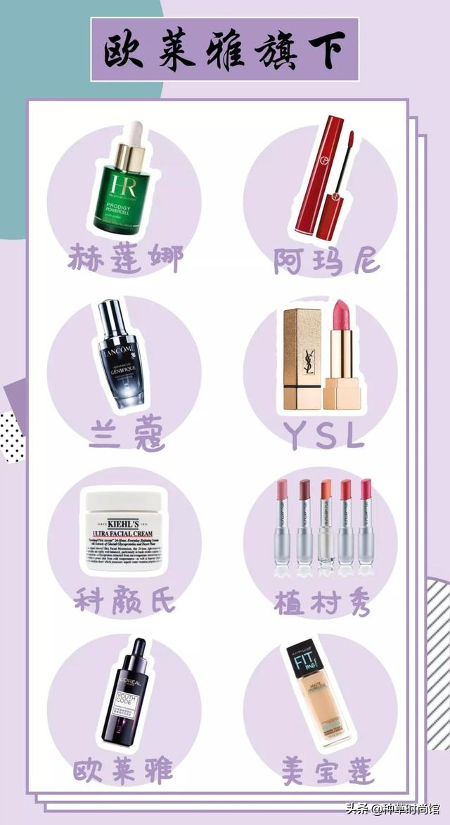 口红档次排名,口红排行榜