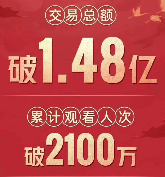 劉濤直播首秀銷售額過億，娛樂寒冬下的明星代言不如帶貨？ 娛樂八卦吃瓜 第2张