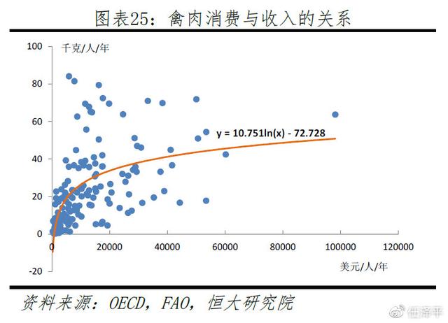msy虚拟货币（一只特立独行的猪：超级猪周期的成因、影响及应对）_1