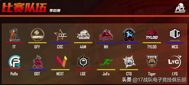 绝地求生PCL2021春季赛：17战队积分第一进入季后赛