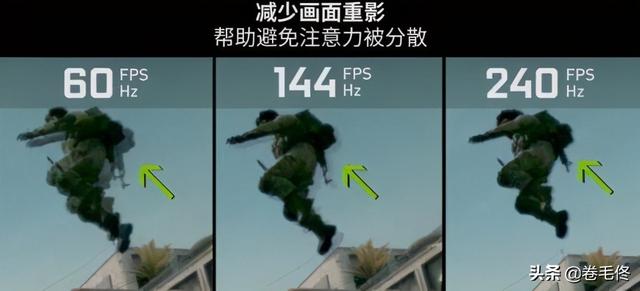 视频帧率越高越好吗（拍视频之前如何设置手机）