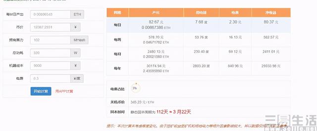 eth算力（一手推矿卡一手降算力，NVIDIA这招有用吗）