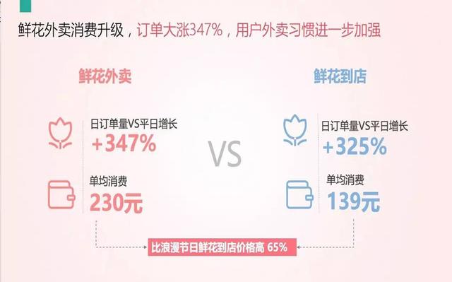 情人节送男友礼物七夕情人节，该送什么礼物你知道吗？没送的抓紧了